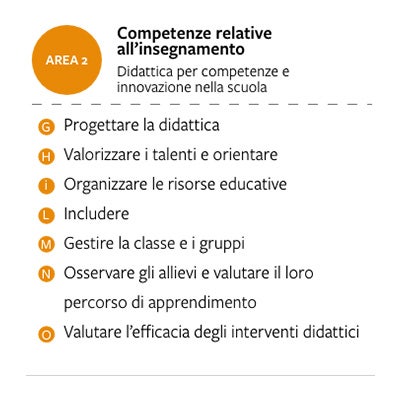Syllabus Expert Teacher - Area 2