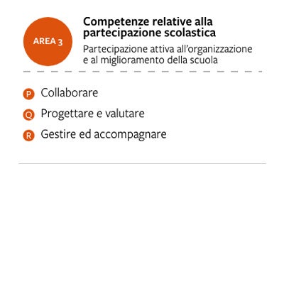 Syllabus Expert Teacher - Area 3