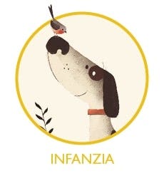 Metodo Analogico Bortolato - Infanzia
