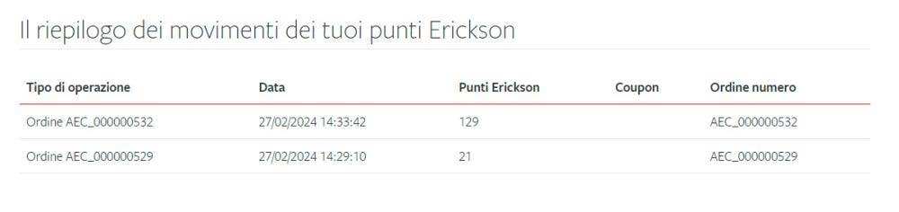 riepilogo punti Erickson