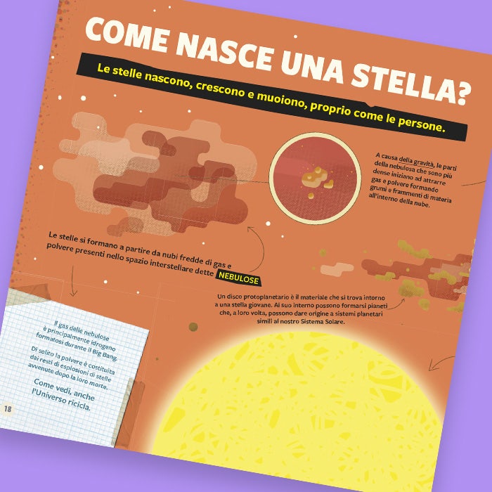 Il mio primo libro del cosmo Infografica 2