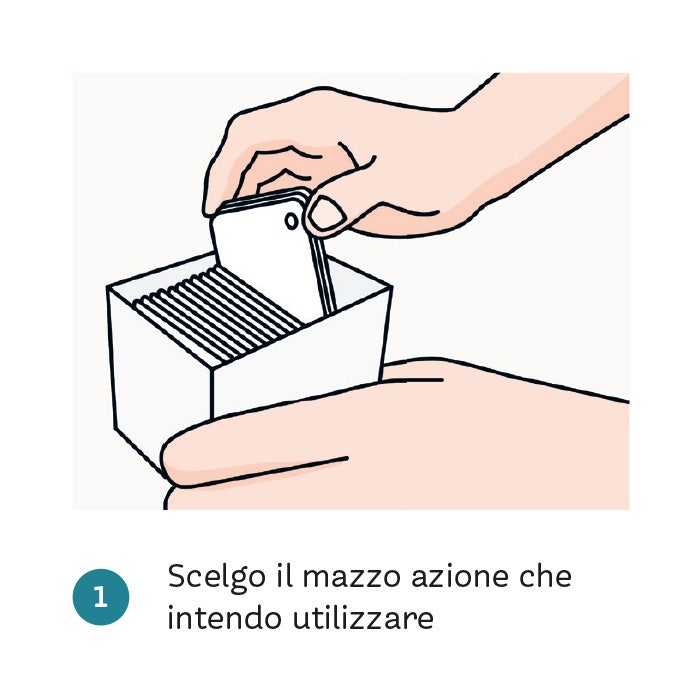 Scelgo il mazzo azione che intendo utilizzare
