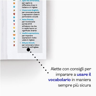 vocabolario illustrato -  infografica interni 4