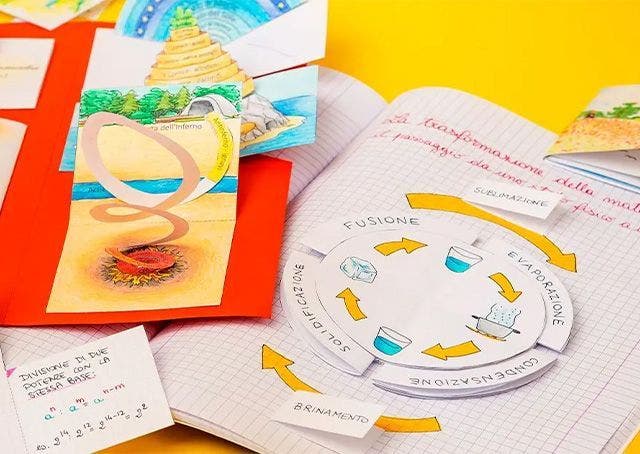 Il lapbook per tutti