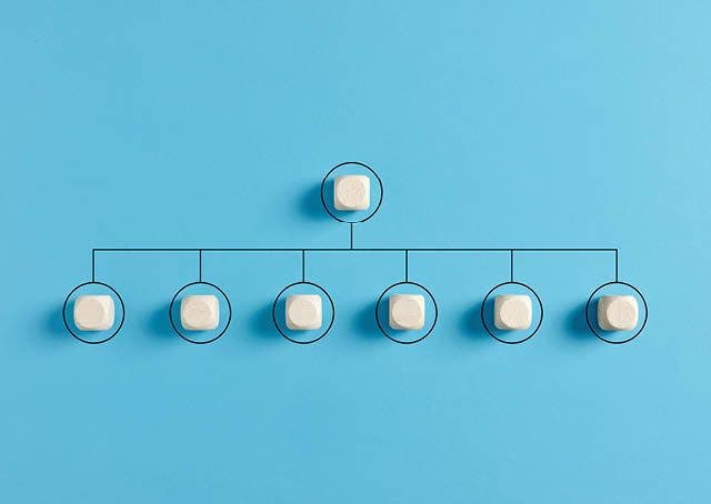 Le istituzioni dell’Unione europea