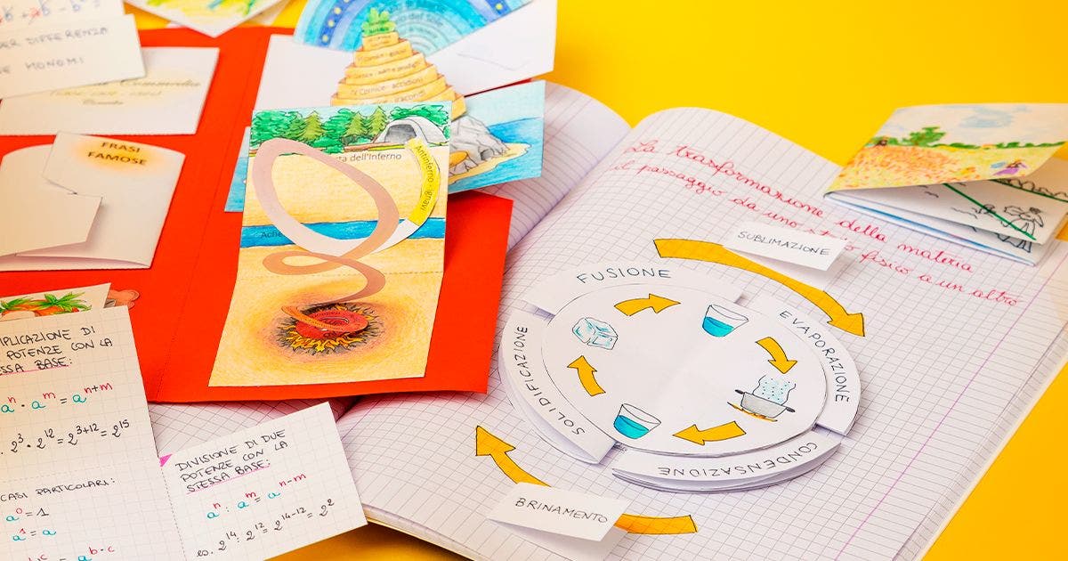 Il lapbook per tutti